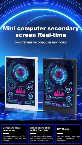Cm sekundärdisplay - cm,